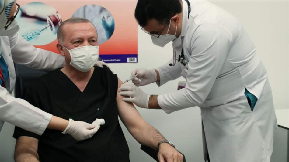 Cumhurbaşkanı Erdoğan’a Kovid-19 Aşısının İlk Dozu Uygulandı