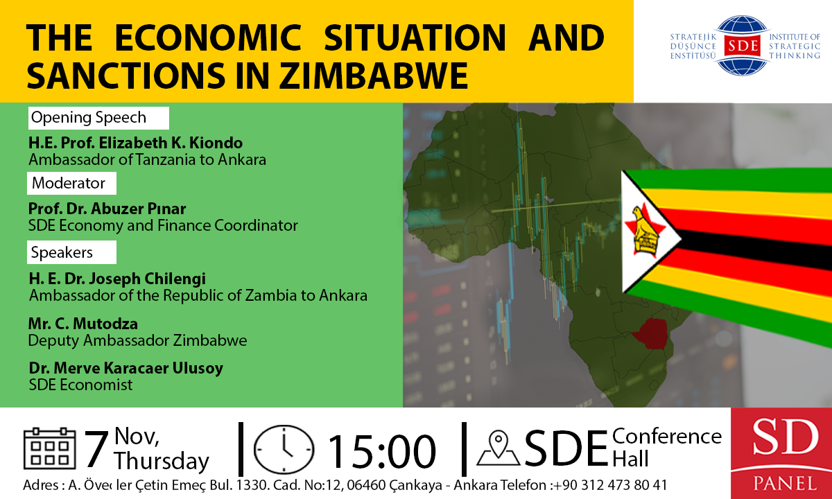 The Economic Situation and Sanctions in Zimbabwe