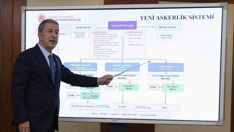 Yeni Askerlik Sisteminin Detayları Açıklandı